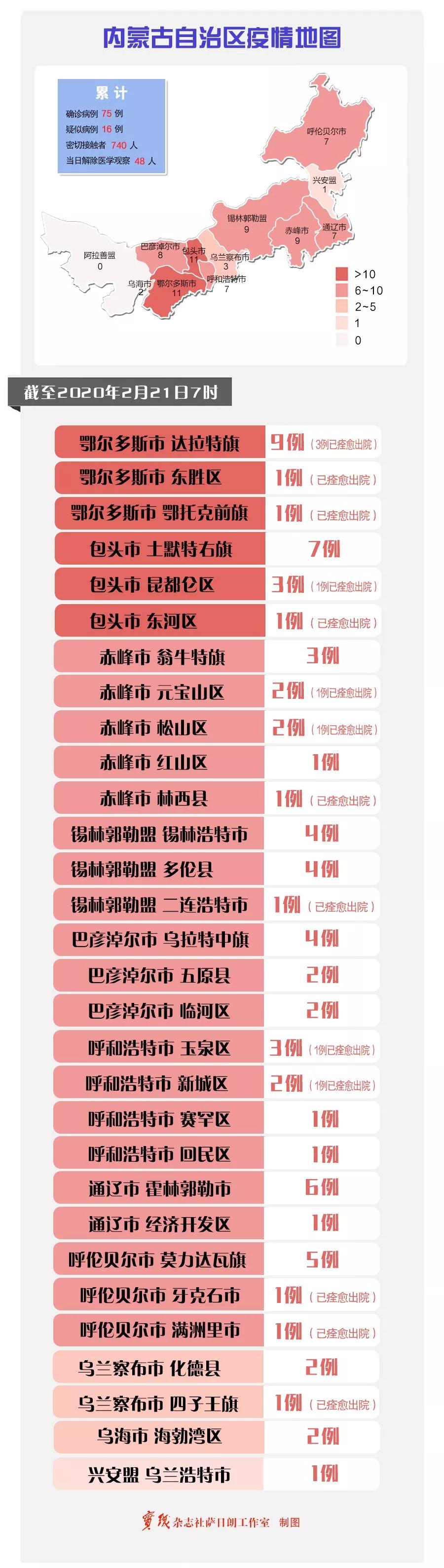 全球疫病最新地图，追踪疫情，守护健康