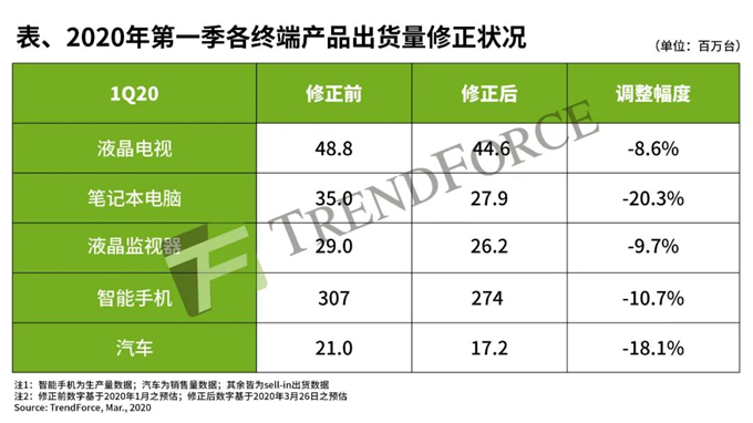 中国疫情最新地区深度解析