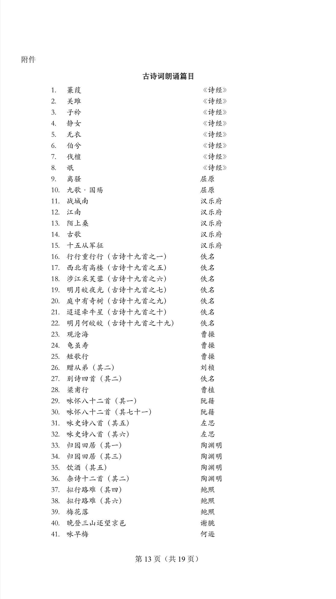 各省美术联考时间最新概览