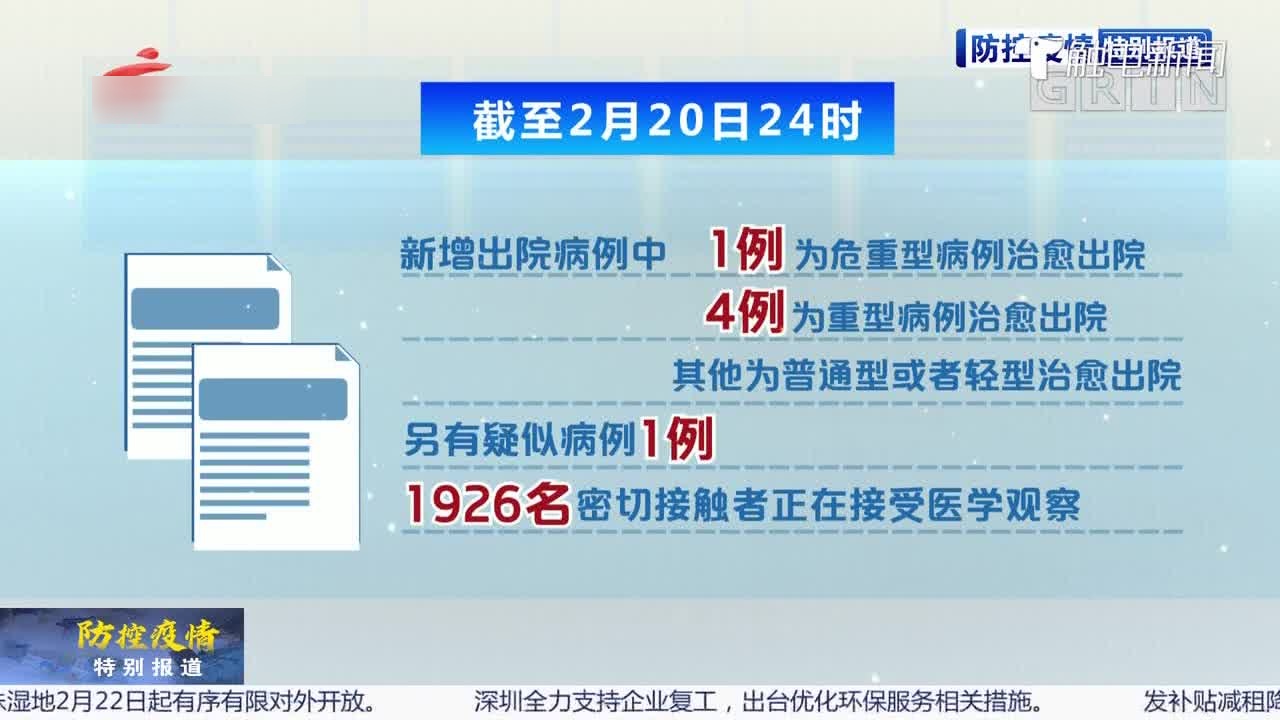 广东湛江肺炎最新状况报告