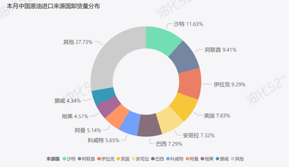 北京最新疫情小区消息分析报告