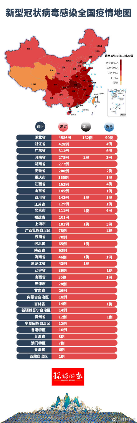 疫情最新动态，新增感染地区概览