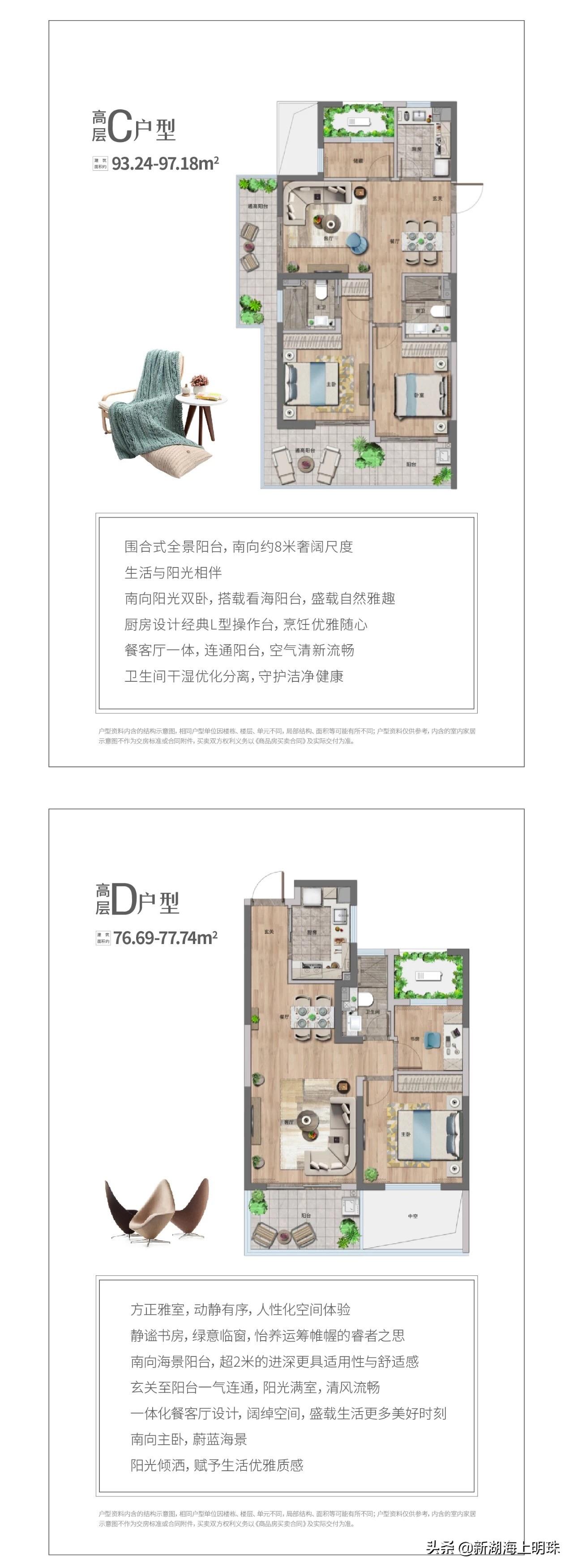 启东最新楼盘价格分析