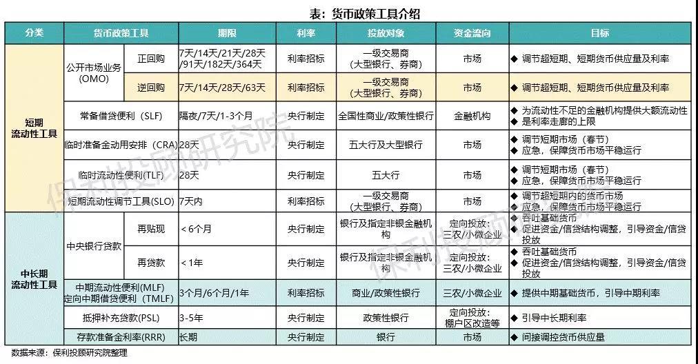 央妈最新动作，引领金融新风潮