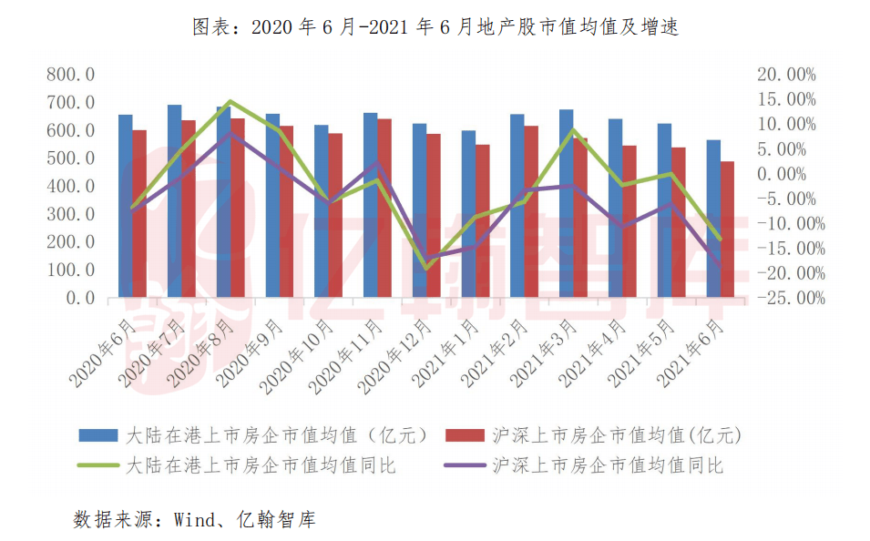 论长与最新市值，市场趋势下的企业价值探讨