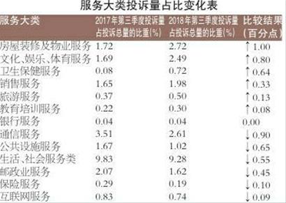 四川病例最新情况分析报告