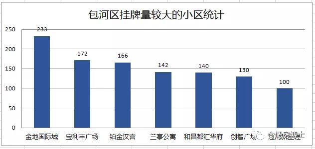 临清房价2019最新价格走势分析