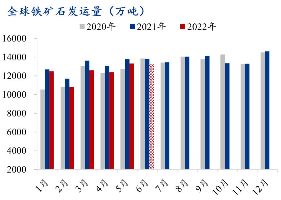 全球产业减产最新消息分析