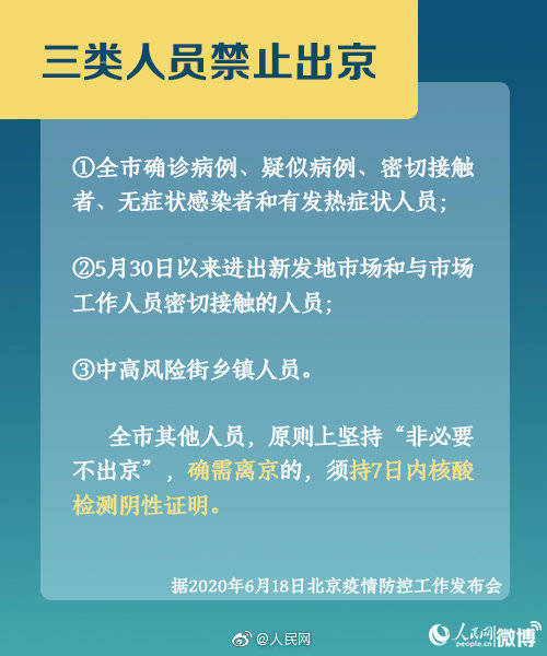 出京最新规定，疫情防控下的出行新篇章