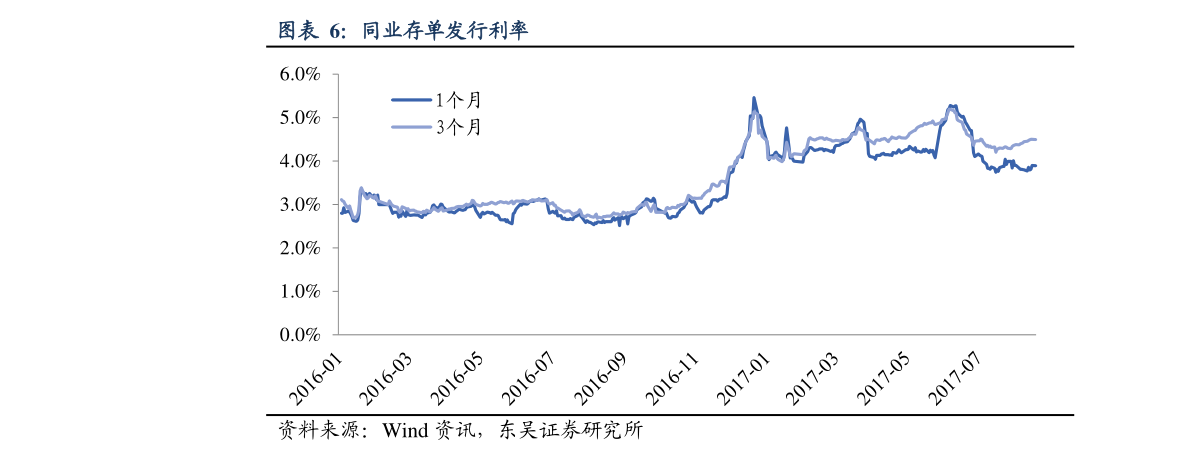 揭秘绵萆薢市场行情——最新价格走势分析