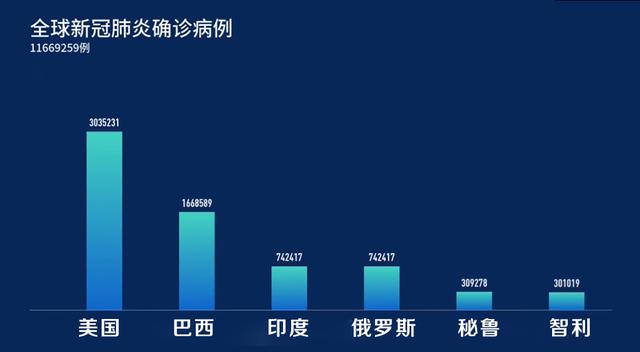 冠装肺炎最新疫情深度解析