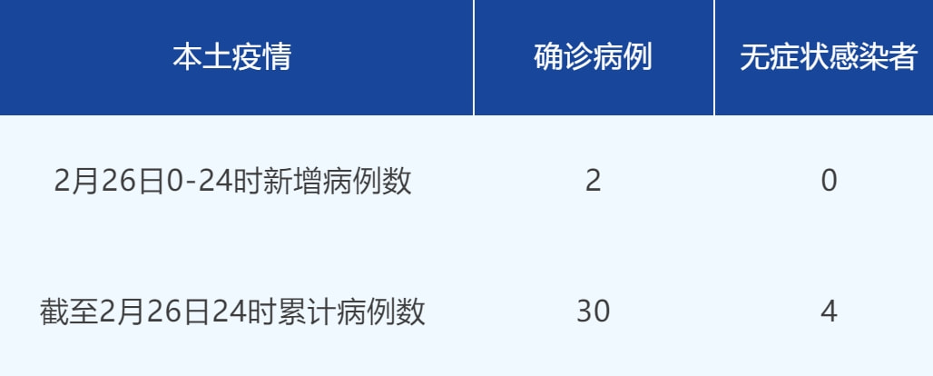 冠病最新情况深度解析与应对策略