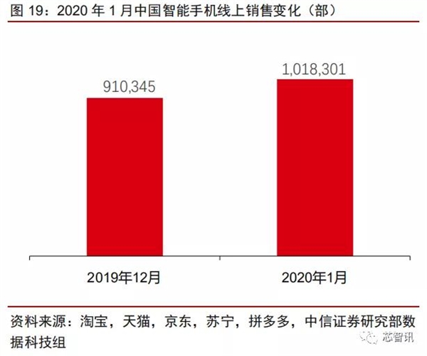 最新今日上海疫情深度解析