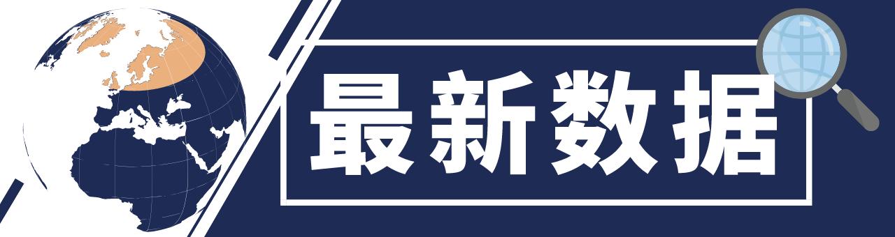 美国最新疫情消息，全球抗疫的最新进展