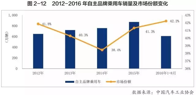 银行板块近期跌幅显著——市场分析与展望