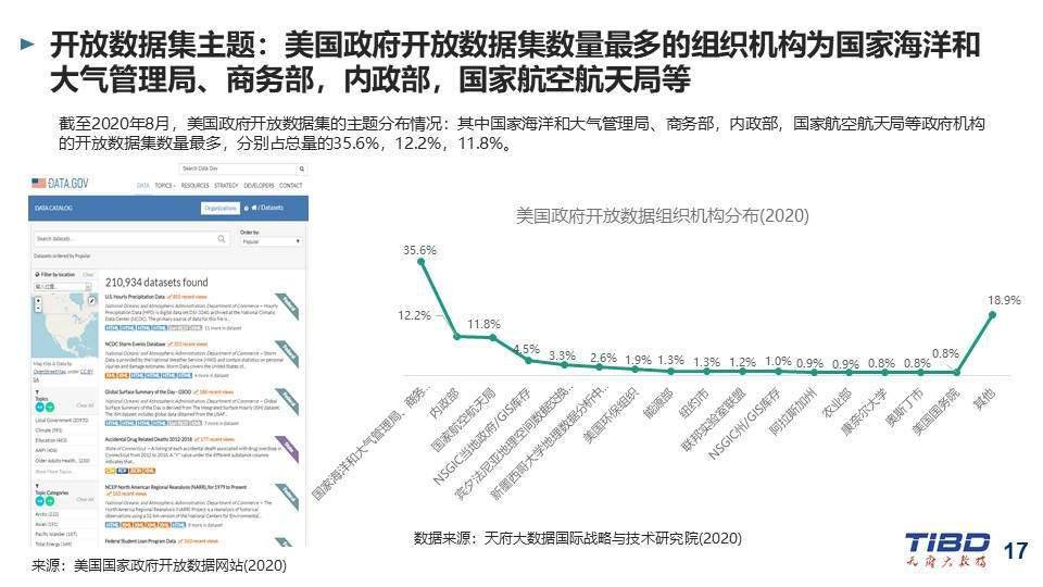 成都最新疫情公布数据深度解读