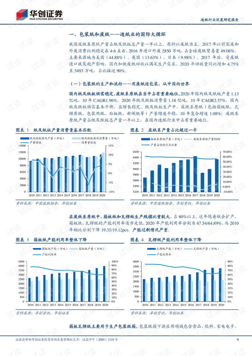 造纸行业最新报道