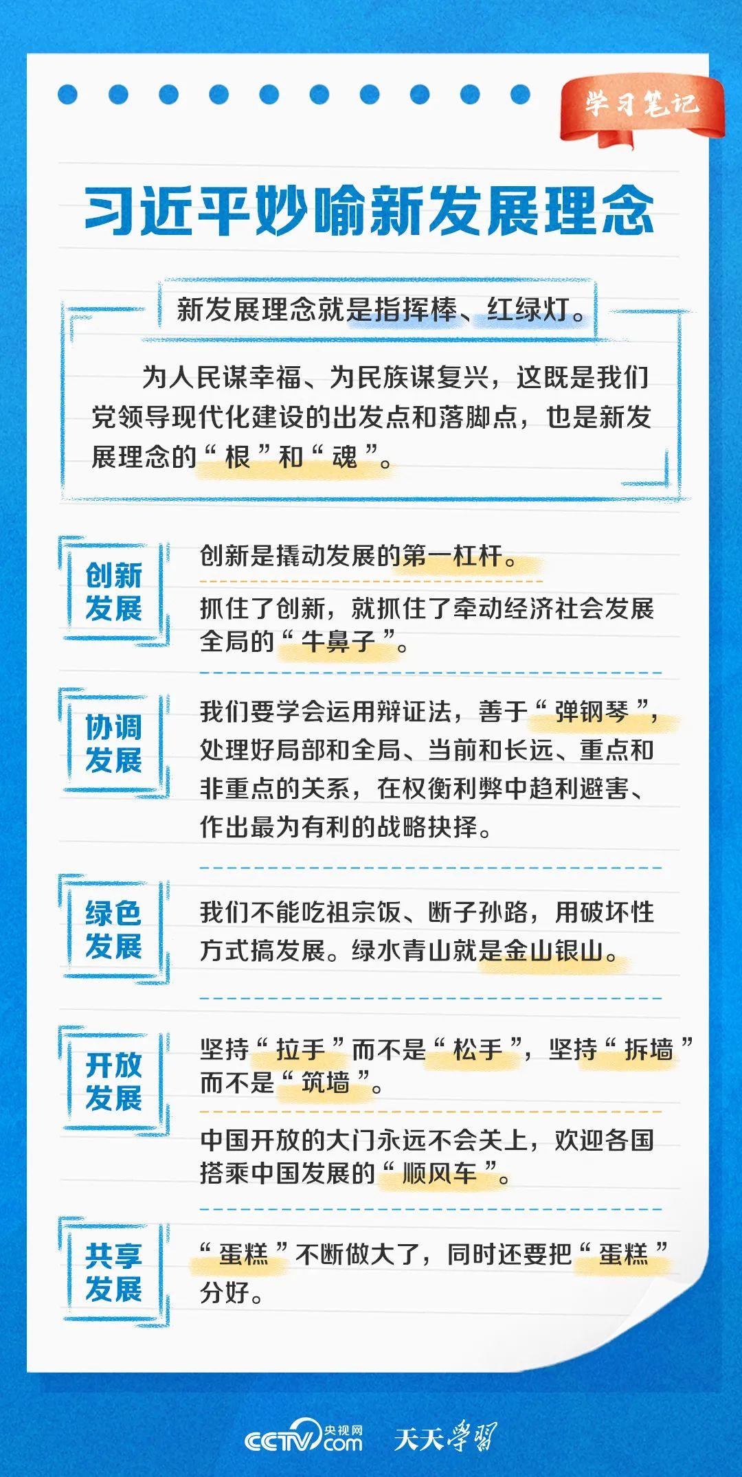 知识清单初中最新——引领学习新风尚