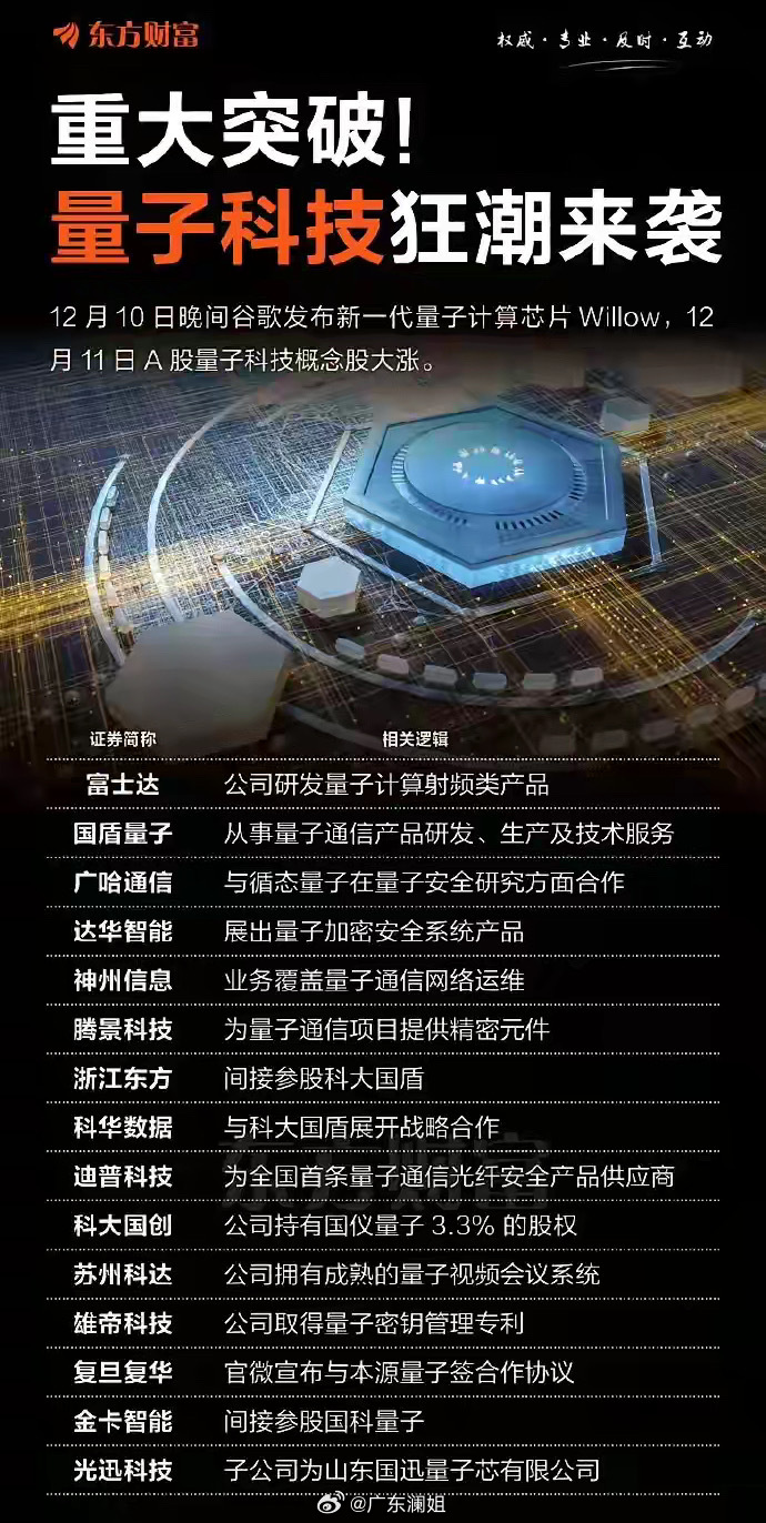 子比最新版——引领科技潮流的革新之作